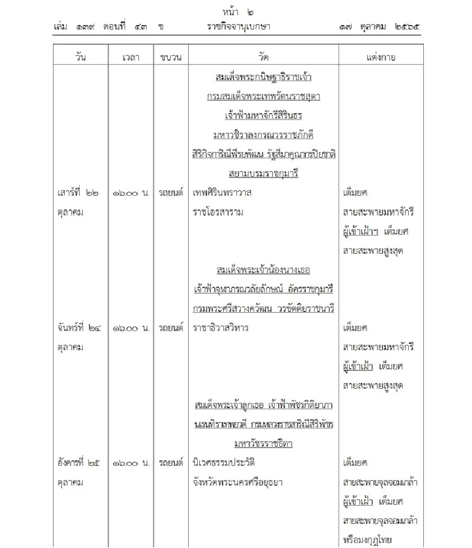 หมายกำหนดการ พระราชพิธีทรงบำเพ็ญพระราชกุศลถวายผ้าพระกฐิน พ.ศ.2565
