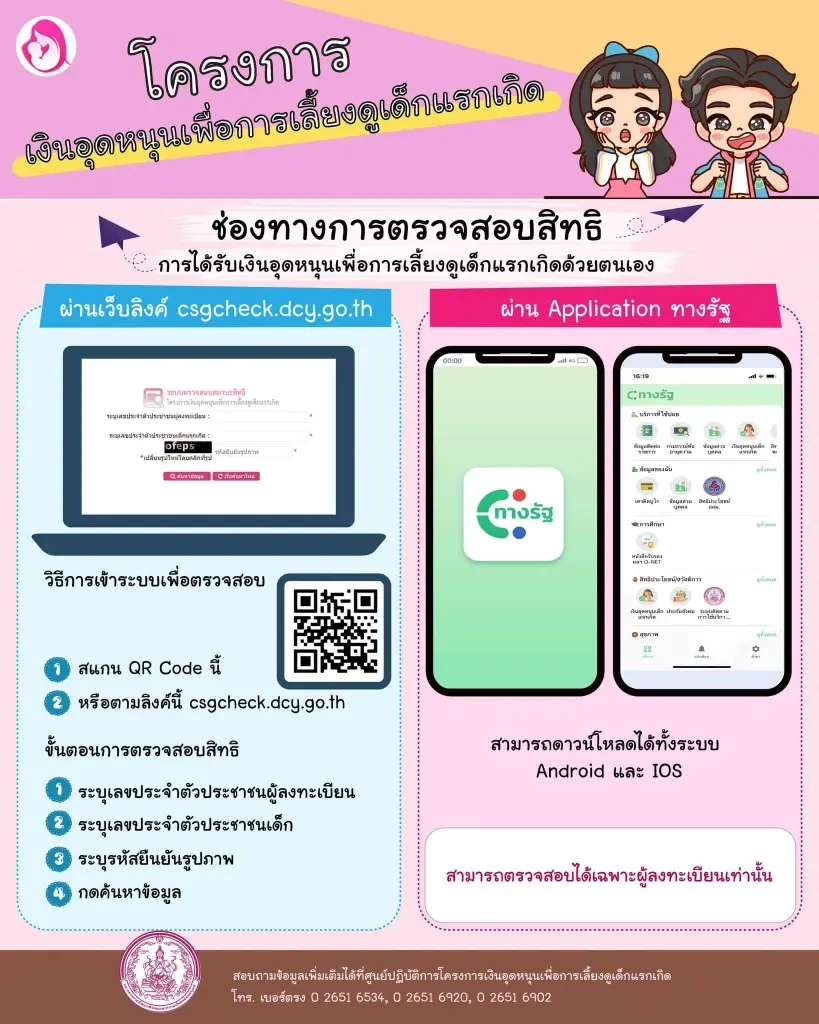 เช็กสิทธิรับเงินอุดหนุนบุตร 