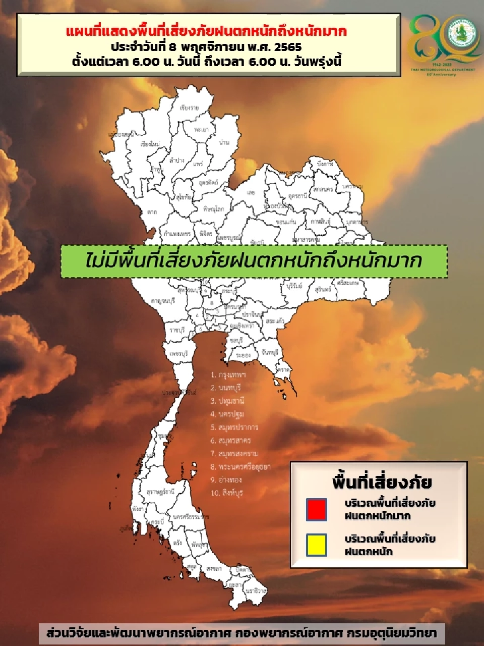 สภาพอากาศ วันลอยกระทง 8 พ.ย. ไทยตอนบนอากาศเย็นถึงหนาว ภาคใต้มีฝนลดลง