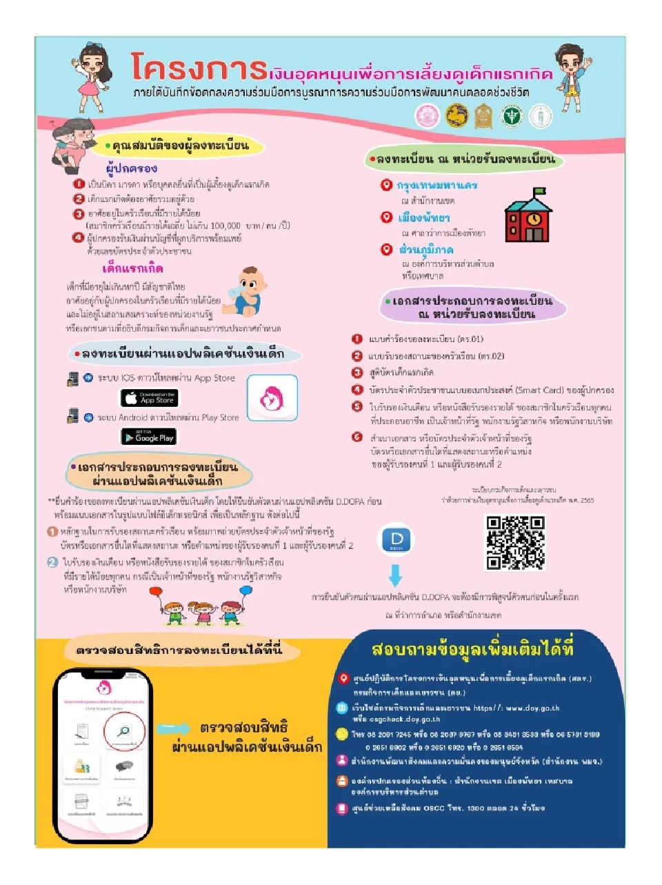 สมัครเงินอุดหนุนบุตร 