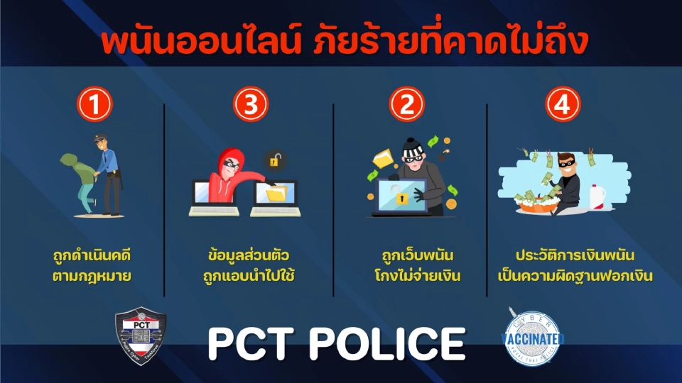 'พนันออนไลน์' ภัยร้ายที่อาจคาดไม่ถึง !