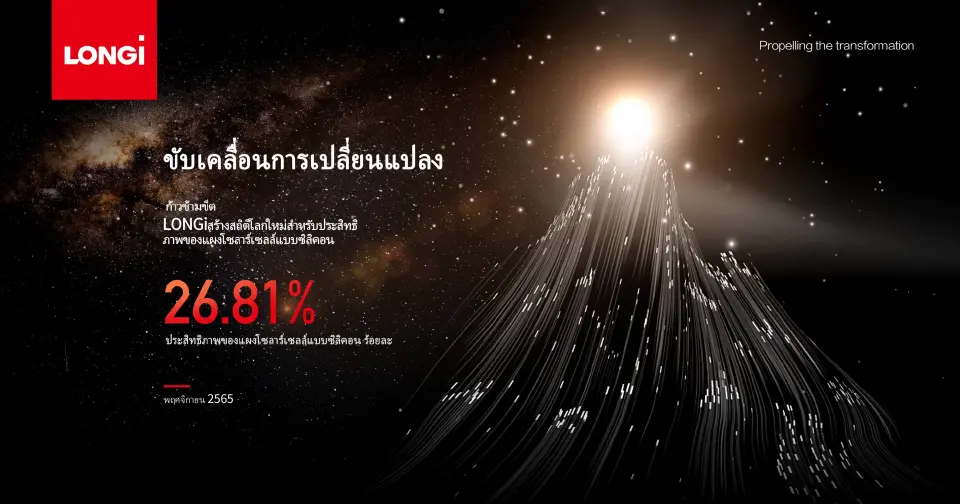 LONGi ทุบสถิติโลกประสิทธิภาพแผงโซลาร์เซลล์แบบซิลิคอนสูงสุด 26.81%