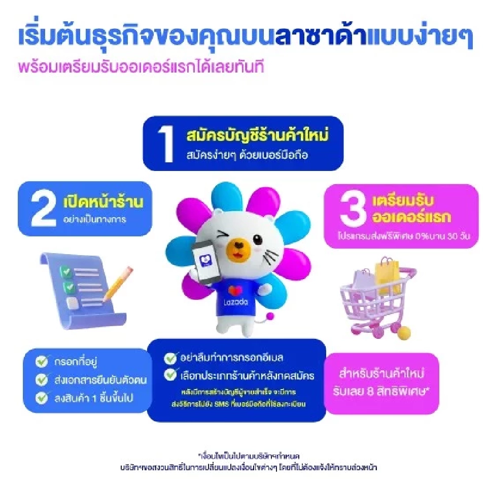 วิธีสมัคร ลาซาด้า ขายของ