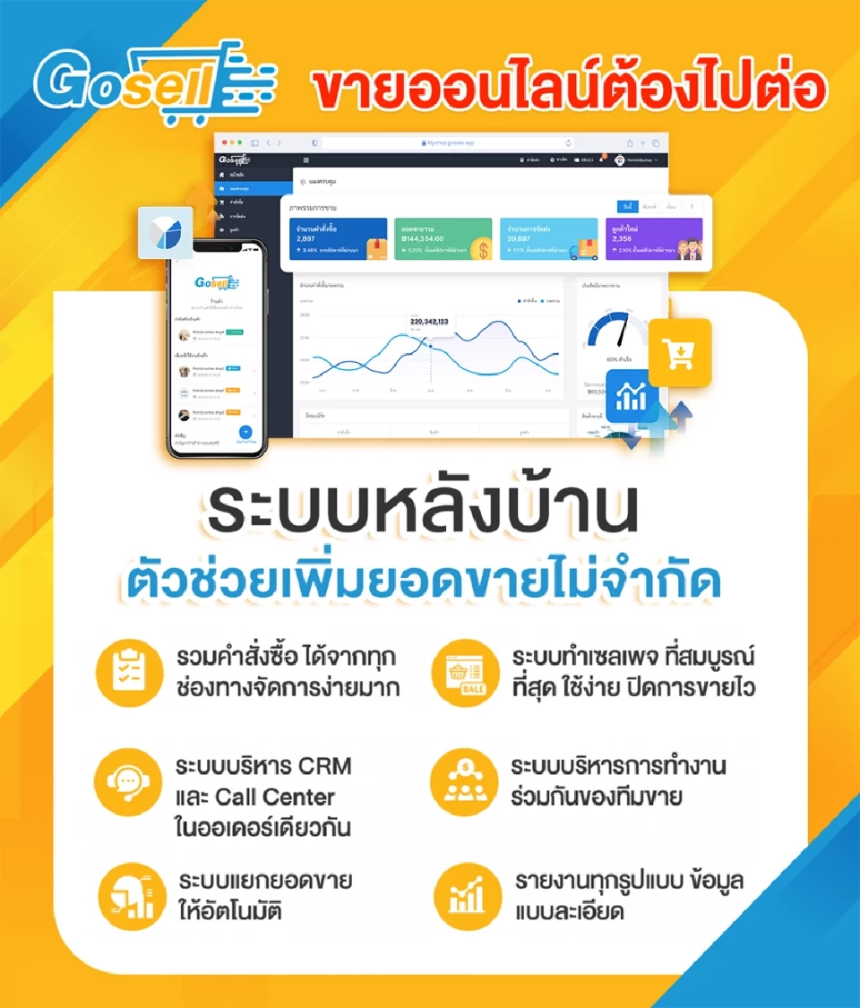 GoShip-GoSell สร้างแพลทฟอร์มคอมมูนิตี้ เสริมแกร่งพ่อค้าแม่ค้าออนไลน์