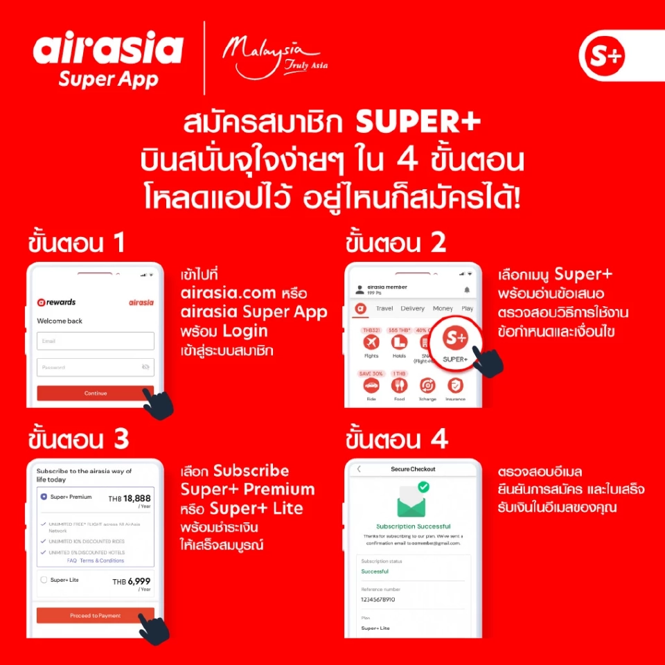 ขั้นตอนการสมัครสมาชิก SUPER+ 