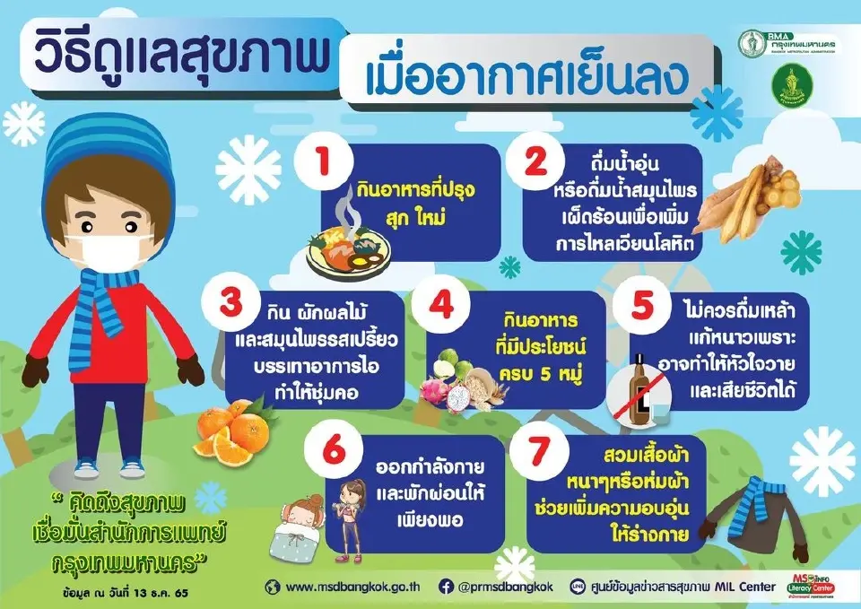 อากาศเย็น