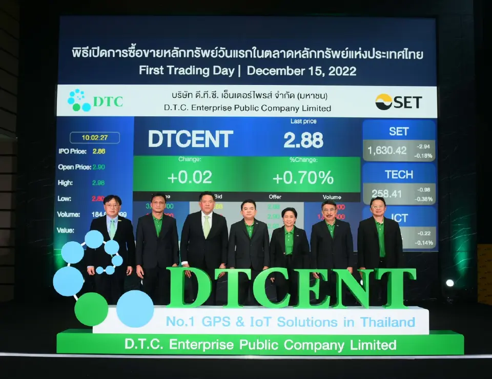 DTCENT เปิดซื้อขายวันแรก 2.90 บาท เหนือจอง 1.40%
