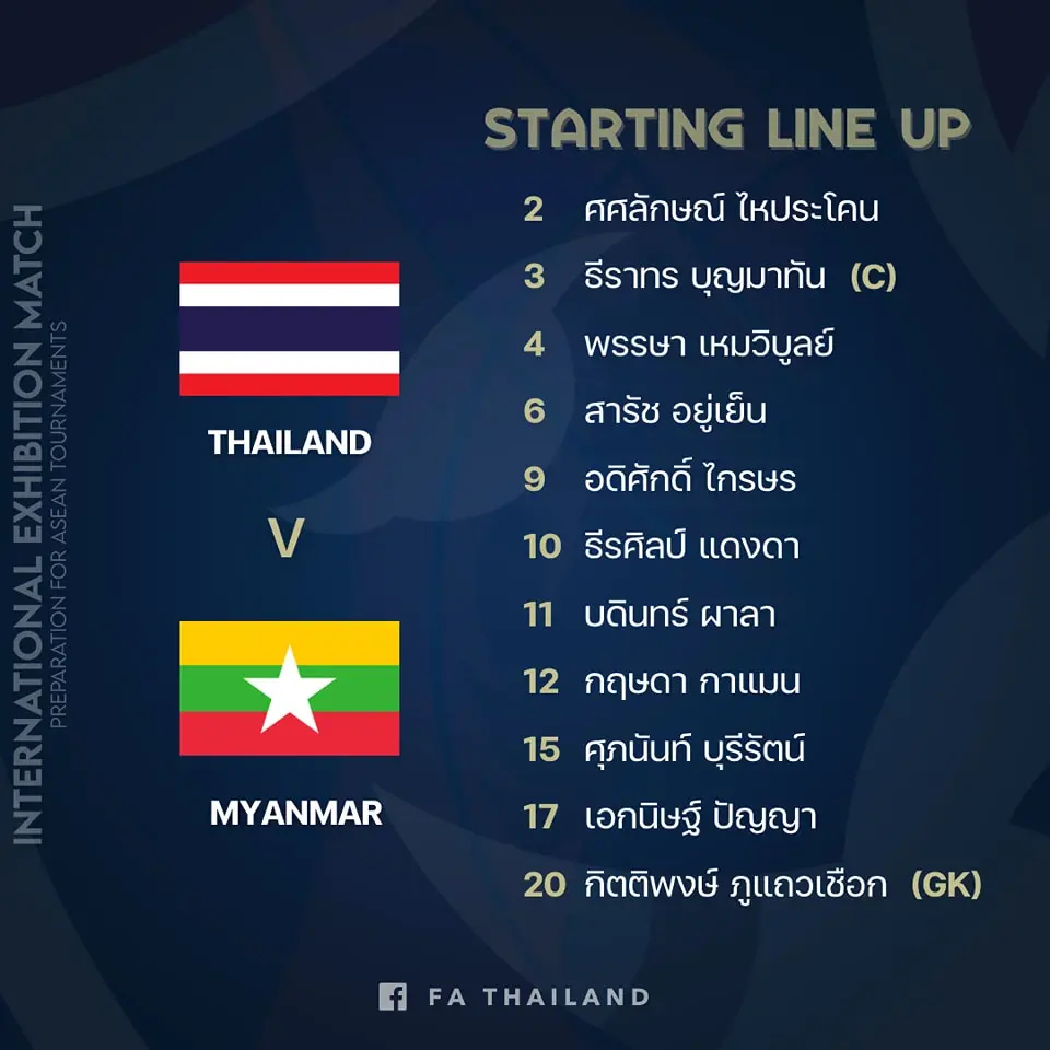 11 ผู้เล่นตัวจริง ทีมชาติไทยชุดใหญ่ พบ ทีมชาติเมียนมา 