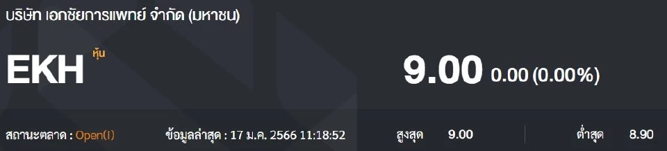 ภาพประกอบ ราคาหุ้น EKH