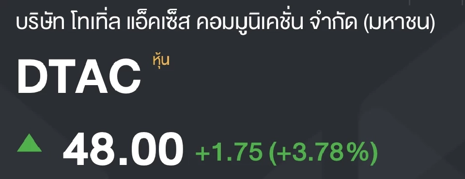 ราคาหุ้น DTAC