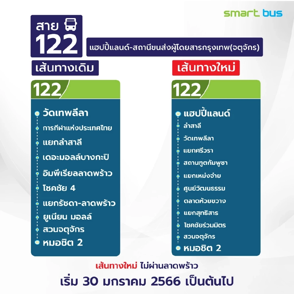 สาย 122
