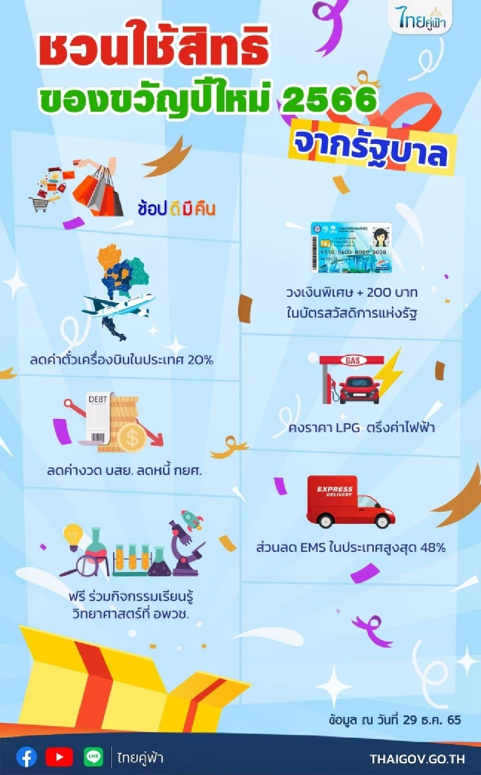 ของขวัญปีใหม่ 2566