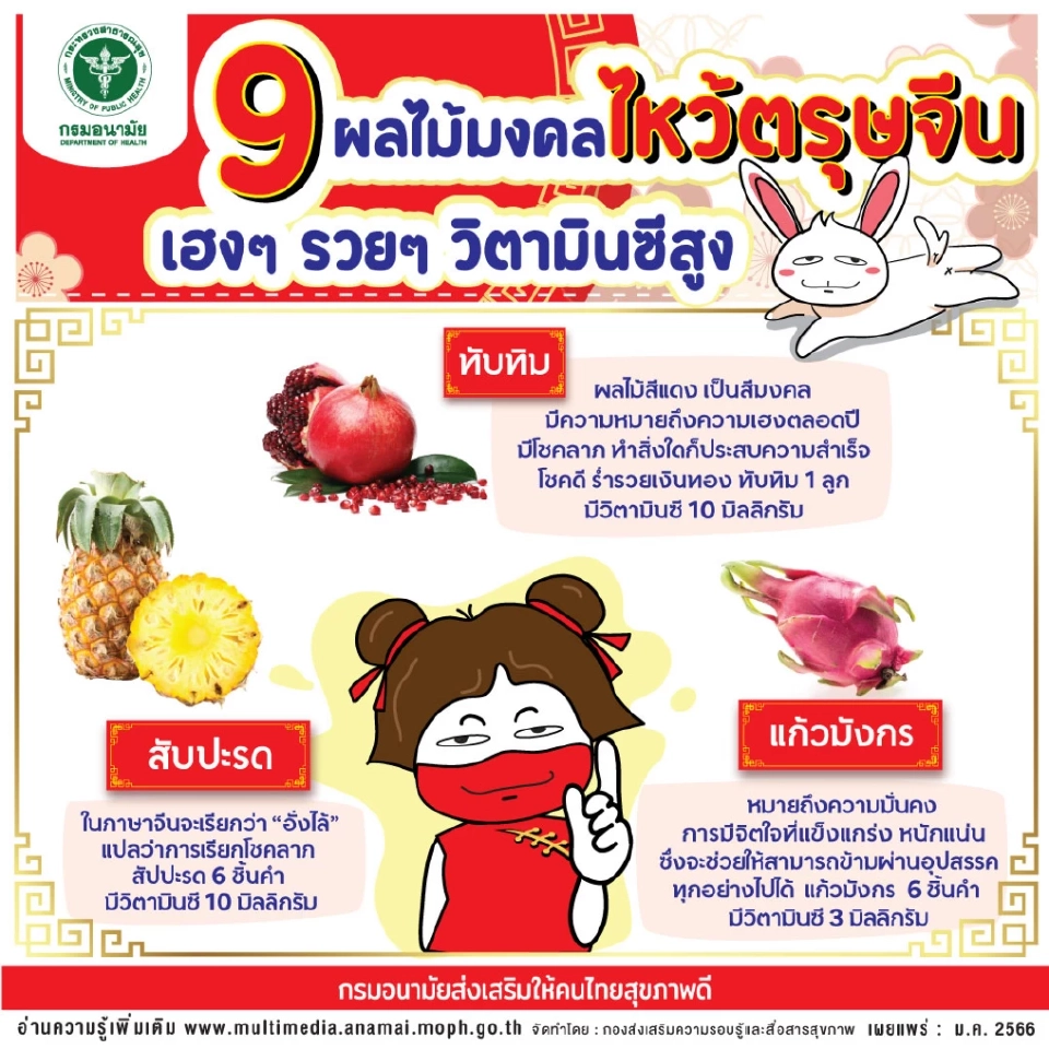 9 ผลไม้มงคล ไหว้วันตรุษจีน วิตามินซีสูง