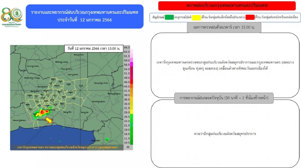 พยากรณ์ฝน "เรดาร์"พบกลุ่มฝนบริเวณกรุงเทพฯและสมุทรปราการ