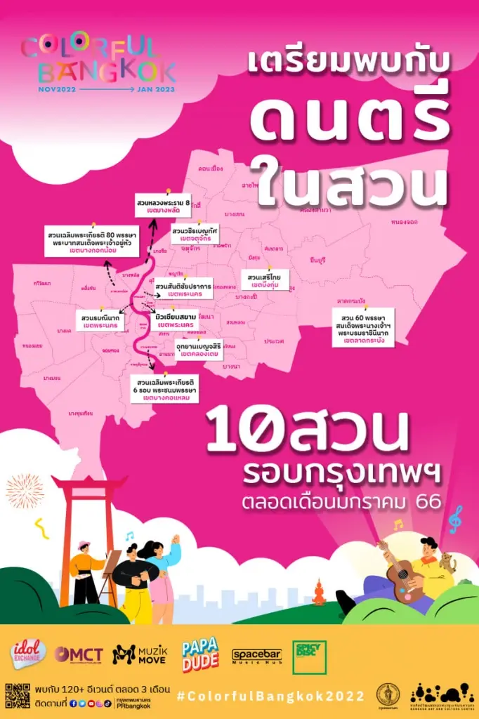 เปิดพิกัด"ดนตรีในสวน"กทม.วันนี้ 8 ม.ค.66 เช็คเลย
