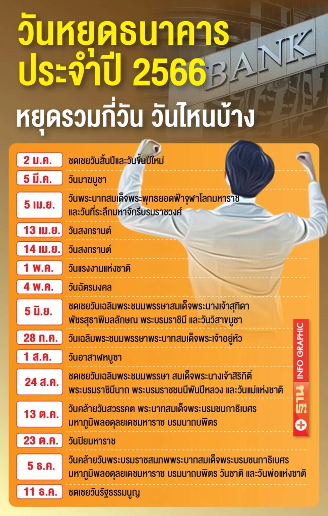 วันหยุดธนาคาร ประจำปี 2566 