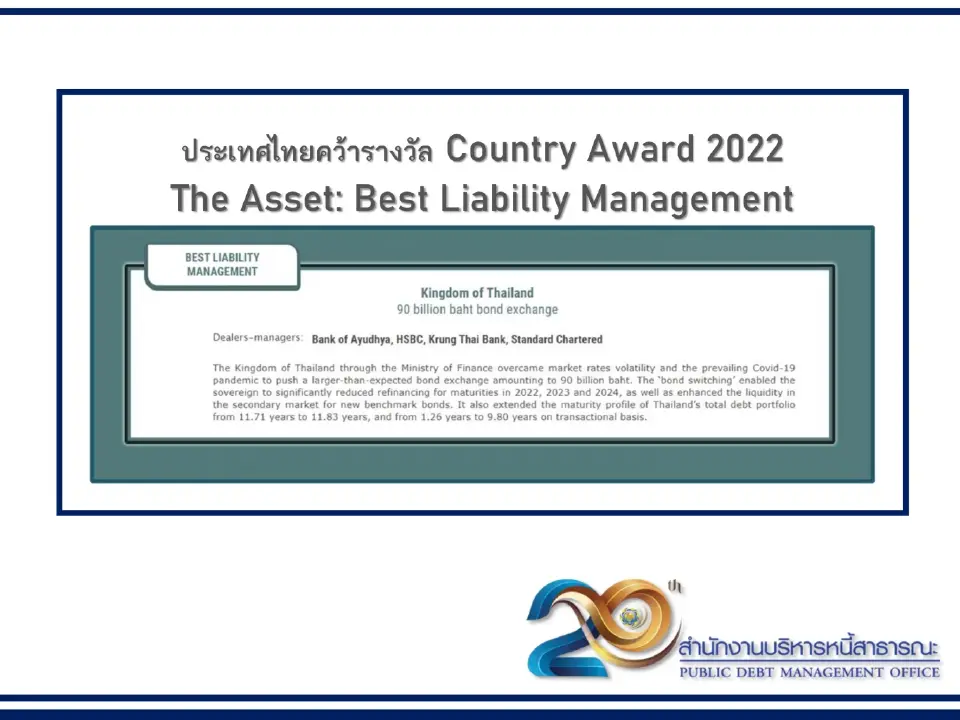 ไทยคว้า Country award 2022 หลัง สบน.ประสบสำเร็จแลกเปลี่ยนพันธบัตร 9 หมื่นล้าน