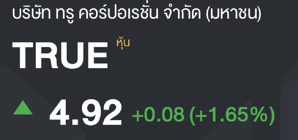 ราคาหุ้น TRUE