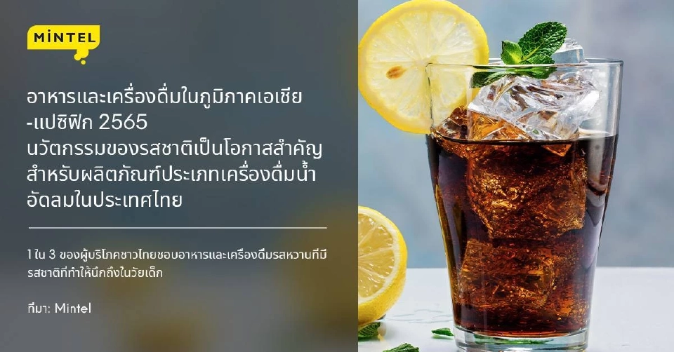 เปิด 3 ปัจจัย รับเทรนด์ตลาดอาหาร-เครื่องดื่มทั่วโลกปี 66