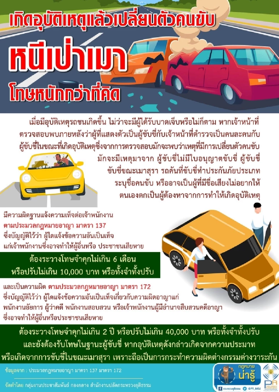 เมาแล้วขับ