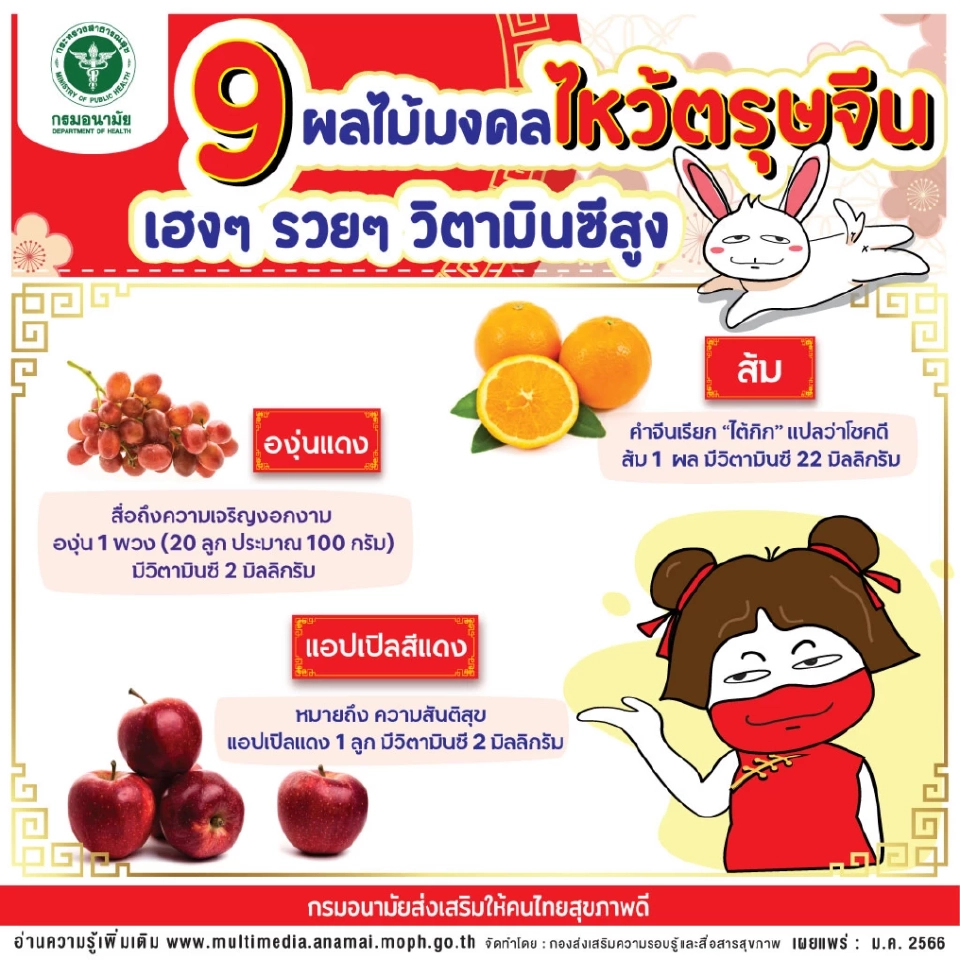 9 ผลไม้มงคล ไหว้วันตรุษจีน วิตามินซีสูง