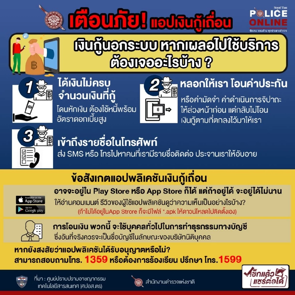 ถอดบทเรียน กลโกงออนไลน์ หลอกปล่อยเงินกู้ จากเคส “อนุวัตจัดให้”