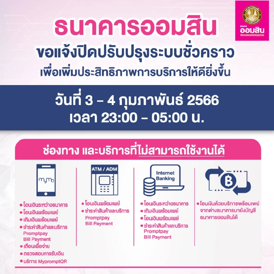 ธนาคารออมสิน แจ้งปิดปรับปรุงระบบชั่วคราว 3-4 ก.พ.66