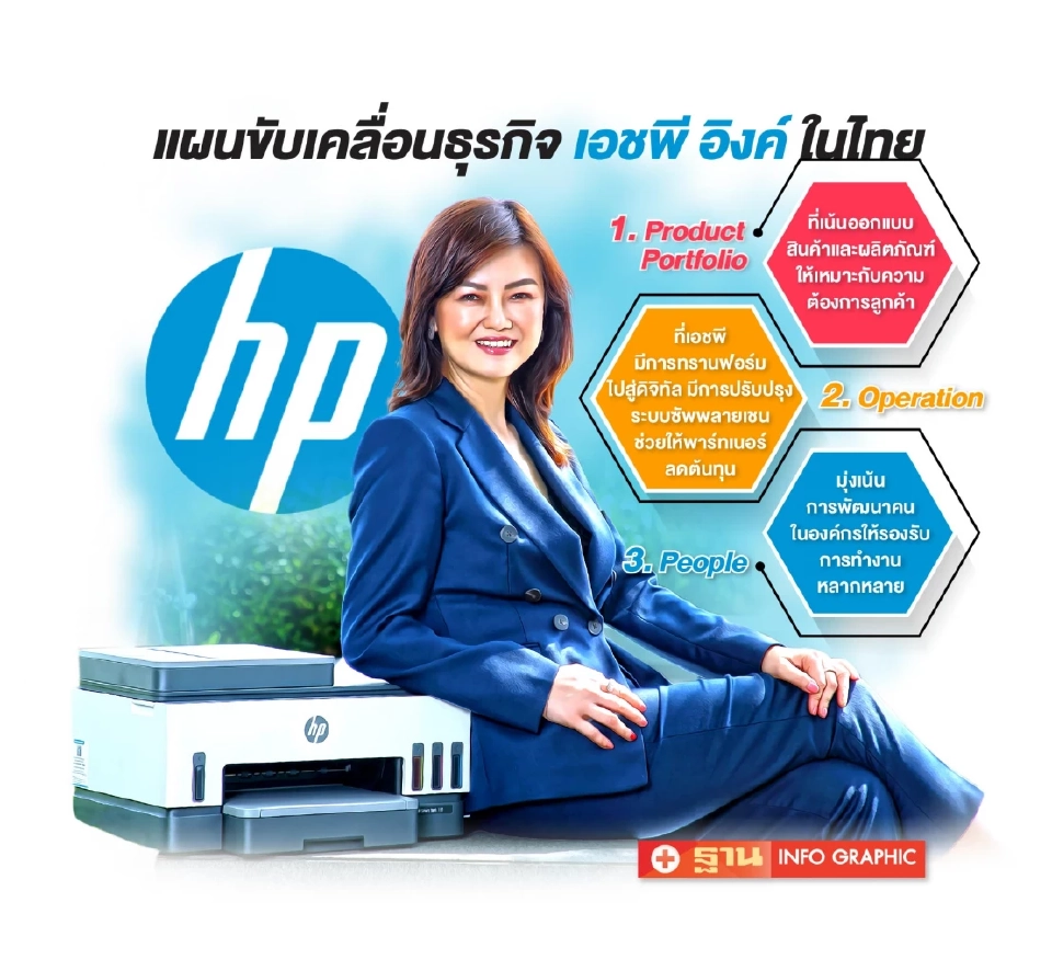 แม่ทัพหญิงคนแรก ‘เอชพี อิงค์’ โชว์ 3 แผน ขับเคลื่อนธุรกิจโต