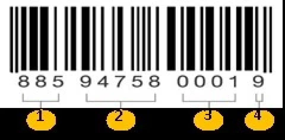 ผู้ส่งออกไทยเตรียมตัว แอลจีเรียเริ่มบังคับใช้กม.บาร์โค้ด