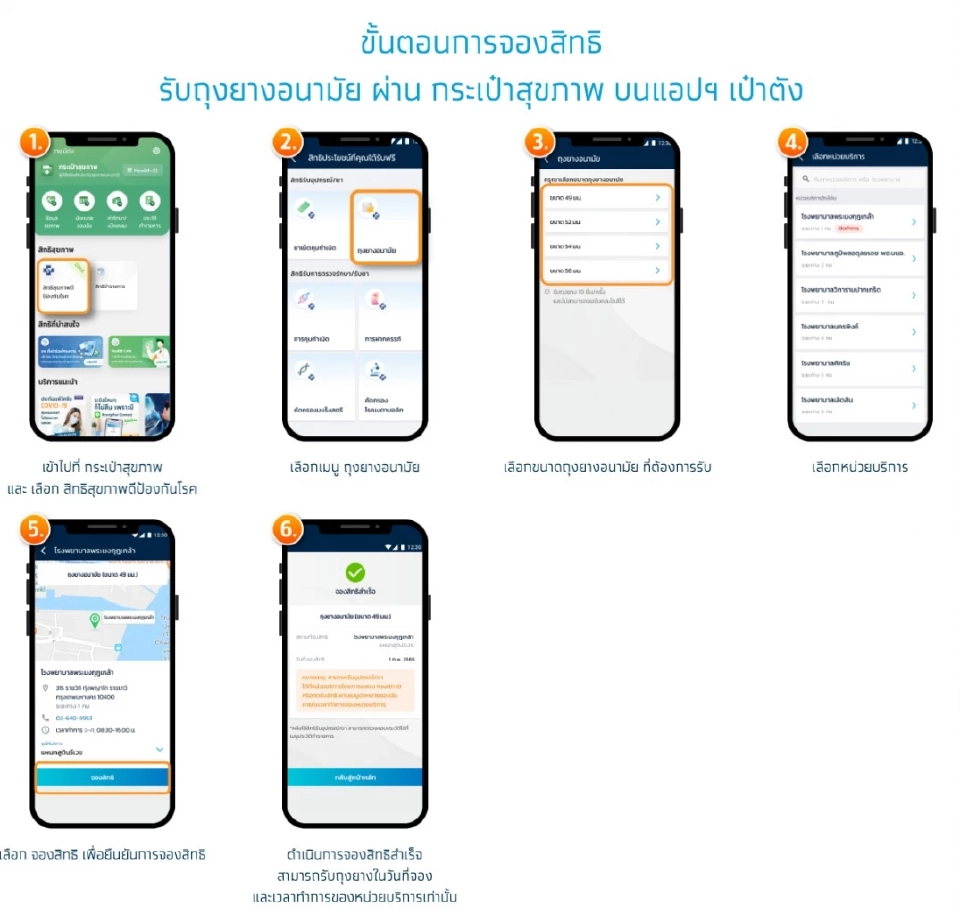 แจกถุงยางฟรี 2566