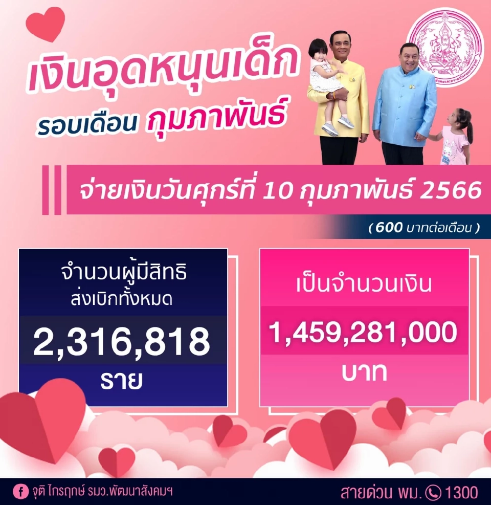 เช็คสิทธิเงินอุดหนุนบุตร เดือนกุมภาพันธ์ 66 