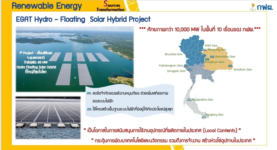 กฟผ. เดินหน้า โรงไฟฟ้าผสมผสาน ปลุกคนไทยใช้ "ไฟสีเขียว" แก้วิกฤติโลกร้อน