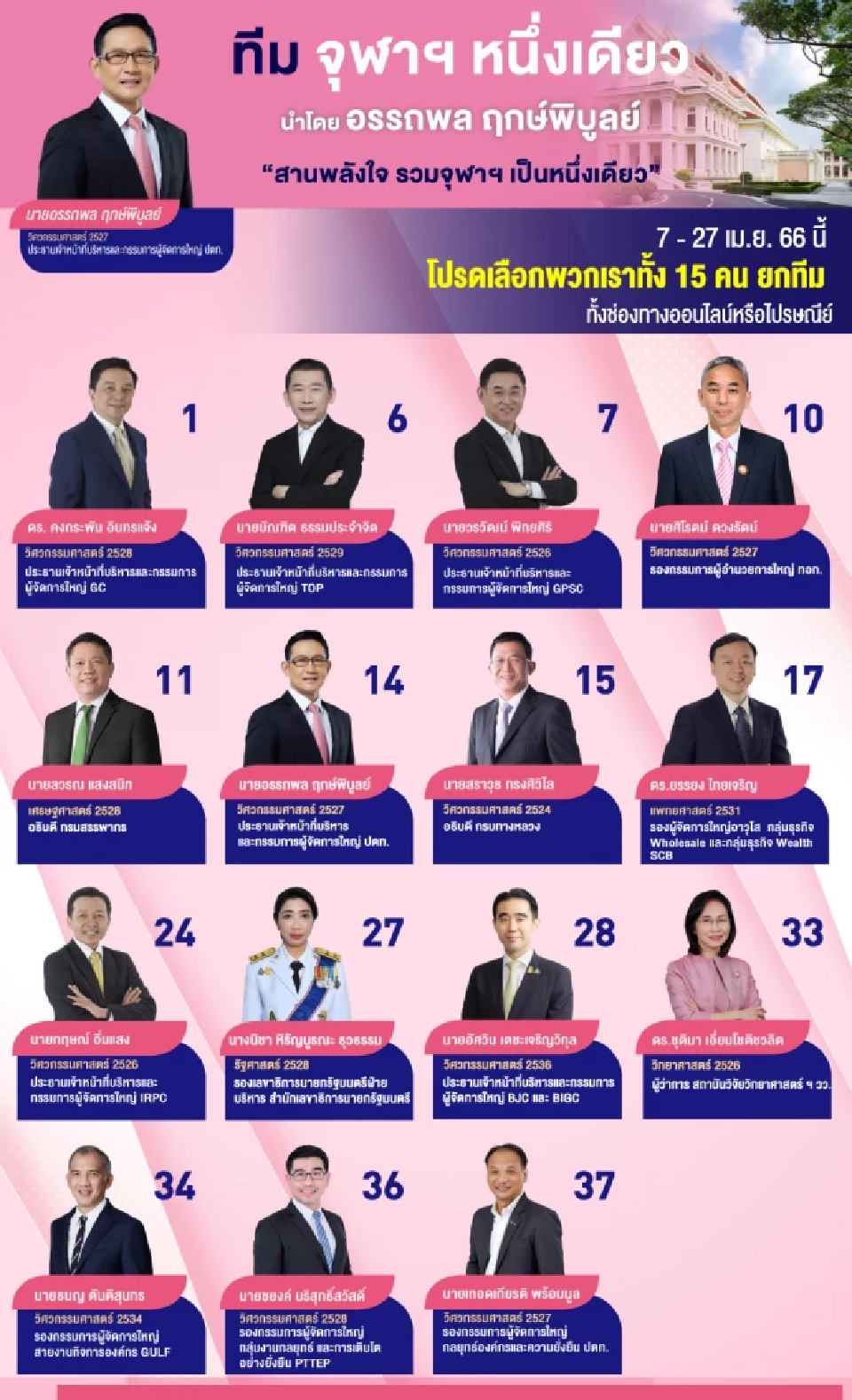 เลือกตั้งกรรมการอำนวยการ สมาคมนิสิตเก่าจุฬาลงกรณ์มหาวิทยาลัยฯ