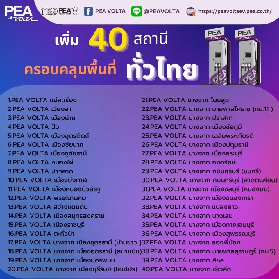 PEA VOLTA เปิดให้บริการสถานีเครื่องอัดประจุไฟฟ้า เพิ่มอีก 40 สถานี