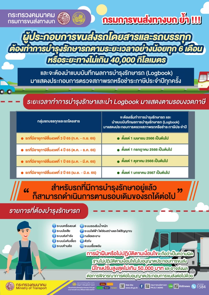 กรมขนส่งทางบก แนะรถบรรทุก ตรวจสภาพรถ-จ่ายภาษีประจำปี