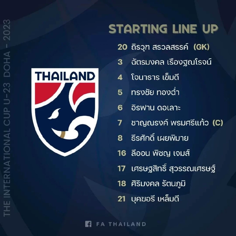 บอลไทยวันนี้ ทีมชาติกาตาร์ พบ ทีมชาติไทยU23