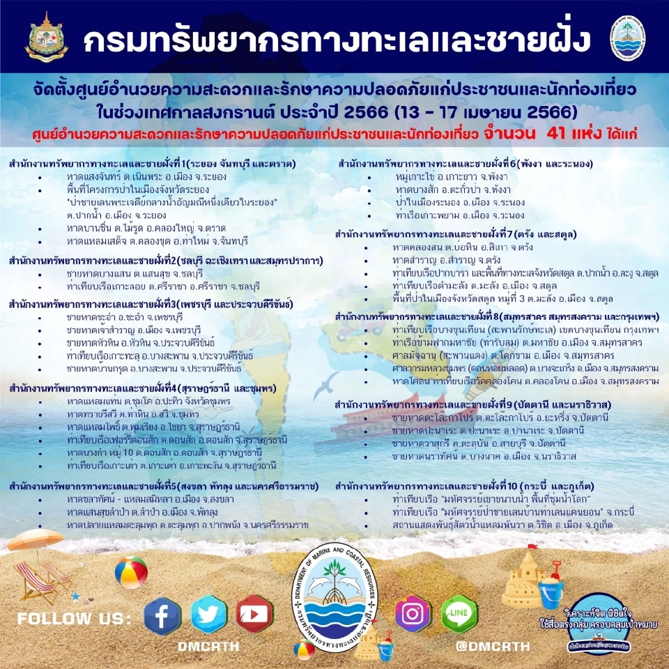 กรมทะเลชายฝั่ง พร้อมดูแลนักท่องเที่ยวพื้นที่ชายฝั่งทะเล