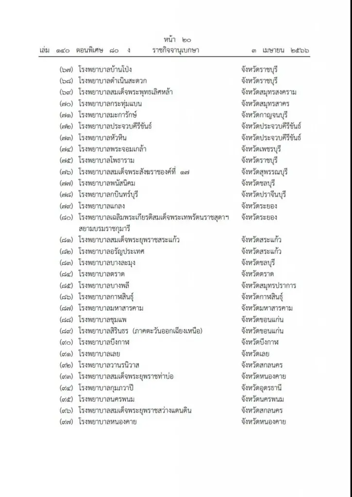 สปสช. ประกาศให้โรงพยาบาล 129 แห่งให้บริการนอกเวลาราชการ