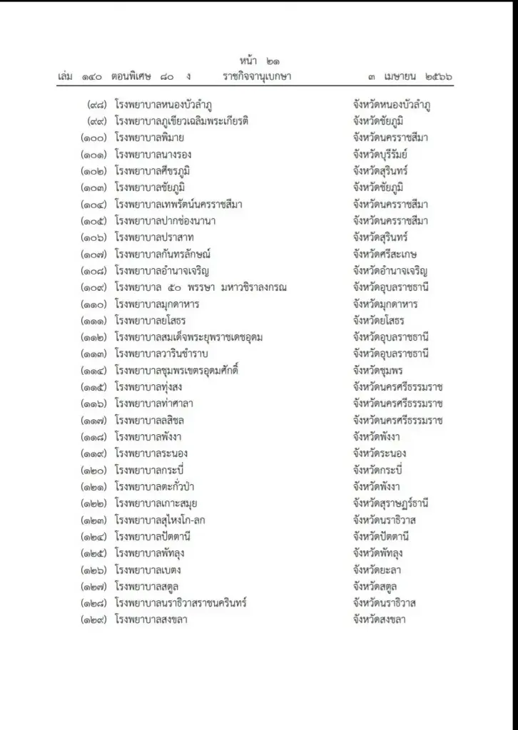 สปสช. ประกาศให้โรงพยาบาล 129 แห่งให้บริการนอกเวลาราชการ