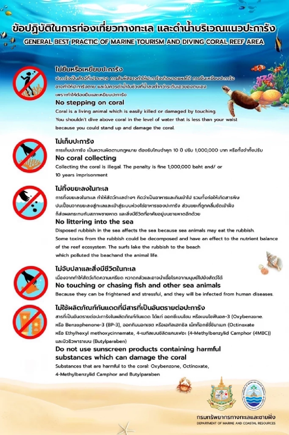 กรมทะเลชายฝั่ง พร้อมดูแลนักท่องเที่ยวพื้นที่ชายฝั่งทะเล