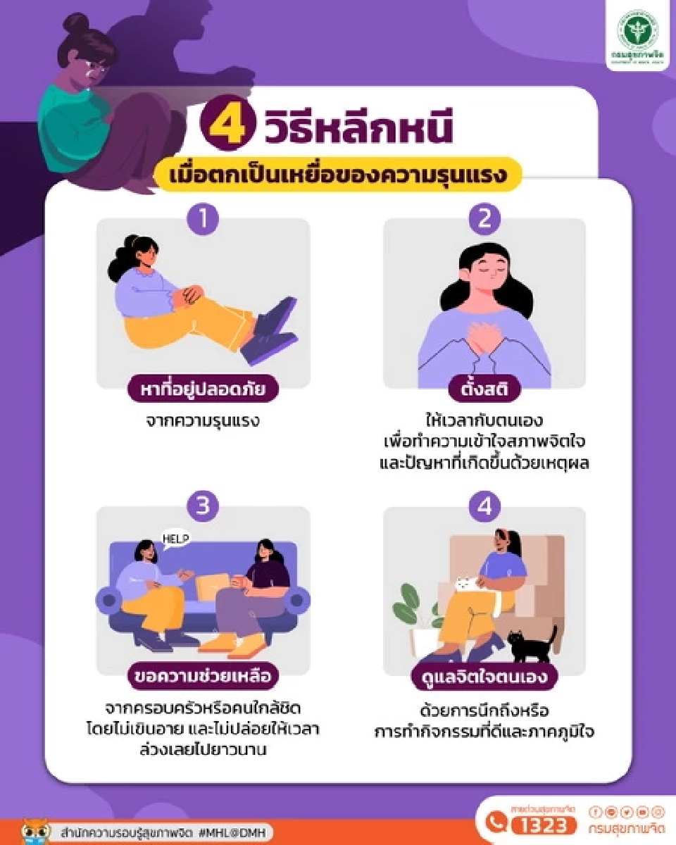 4 วิธีหลีกหนีเมื่อตกเป็นเหยื่อความรุนแรงควรทำอย่างไร เช็คเลยที่นี่