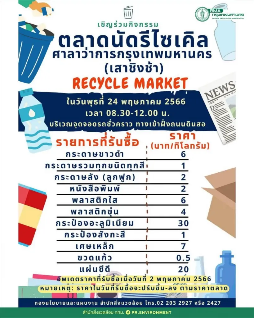 กทม.จัดตลาดนัดรีไซเคิล เปลี่ยนขยะมาเป็นเงิน 