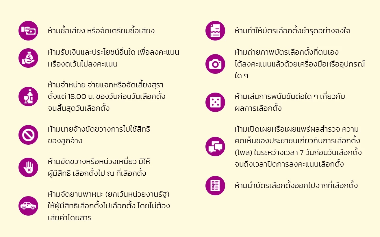ภาพประกอบข่าว เลือกตั้งล่วงหน้า วันที่ 7 พฤษภาคม 2566 กกต.กำหนดข้อห้ามต่าง ๆ 