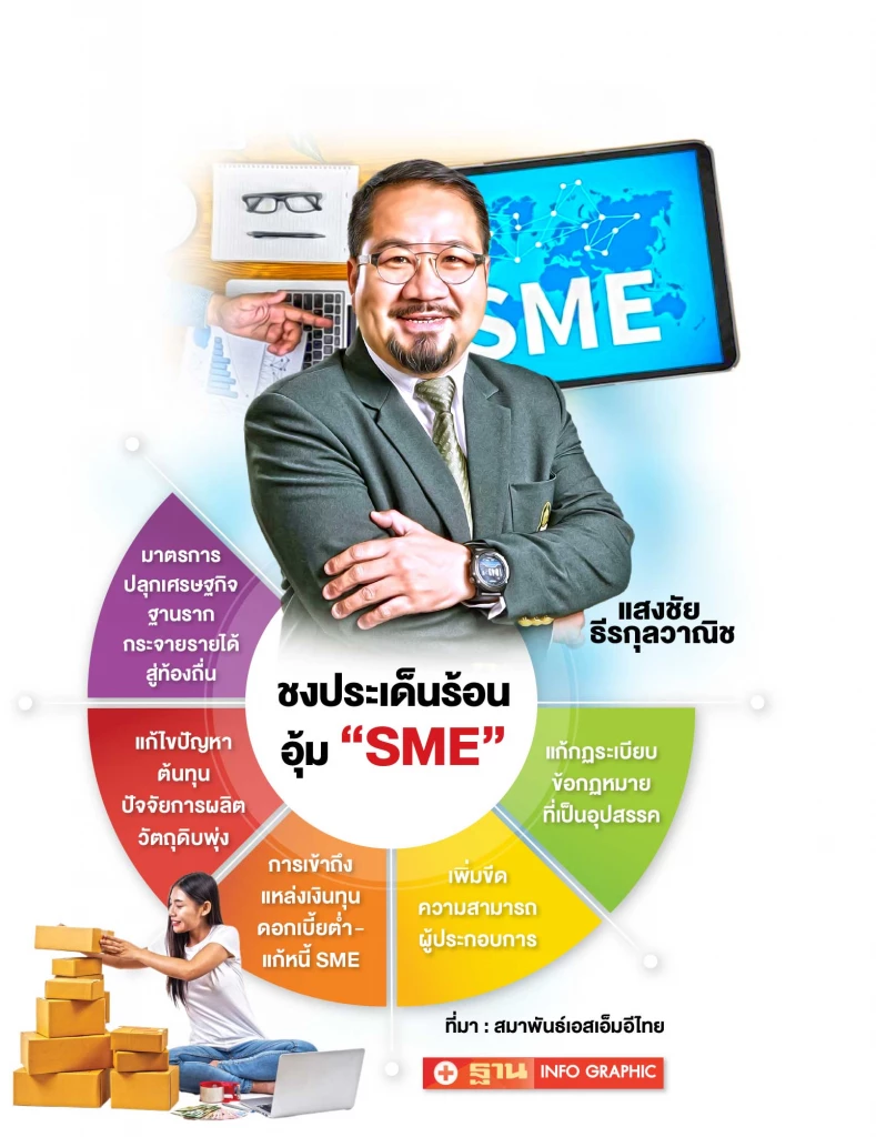 เผือกร้อนรัฐบาลใหม่ สางหนี้-ลดต้นทุนผลิต อุ้ม 