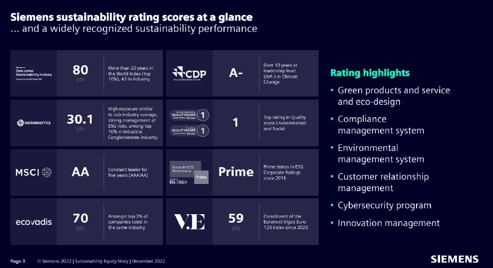 ถอดรหัสความยั่งยืน ผ่านทัศนะ "สุวรรณี สิงห์ฤาเดช" ซีอีโอซีเมนส์ ประเทศไทย