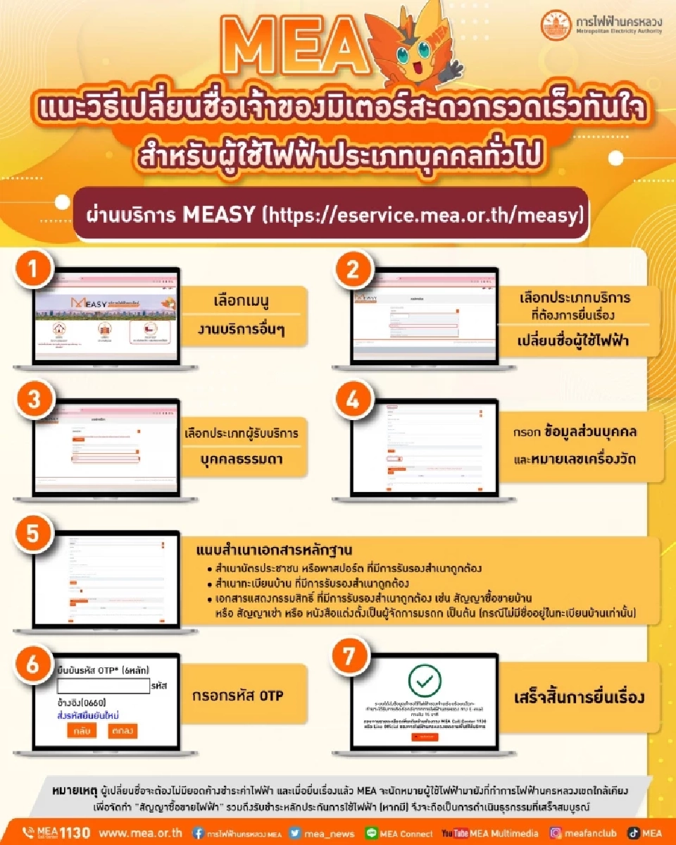 7 ขั้นตอนเปลี่ยนชื่อเจ้าของมิเตอร์ไฟออนไลน์ ผ่านบริการ MEASY