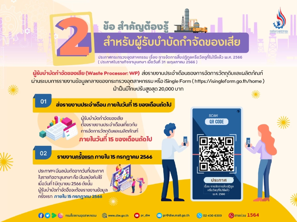 กรอ. คลอดประกาศการจัดการสิ่งปฏิกูล-วัสดุที่ไม่ใช้แล้ว ฟันผู้ก่อมลพิษ
