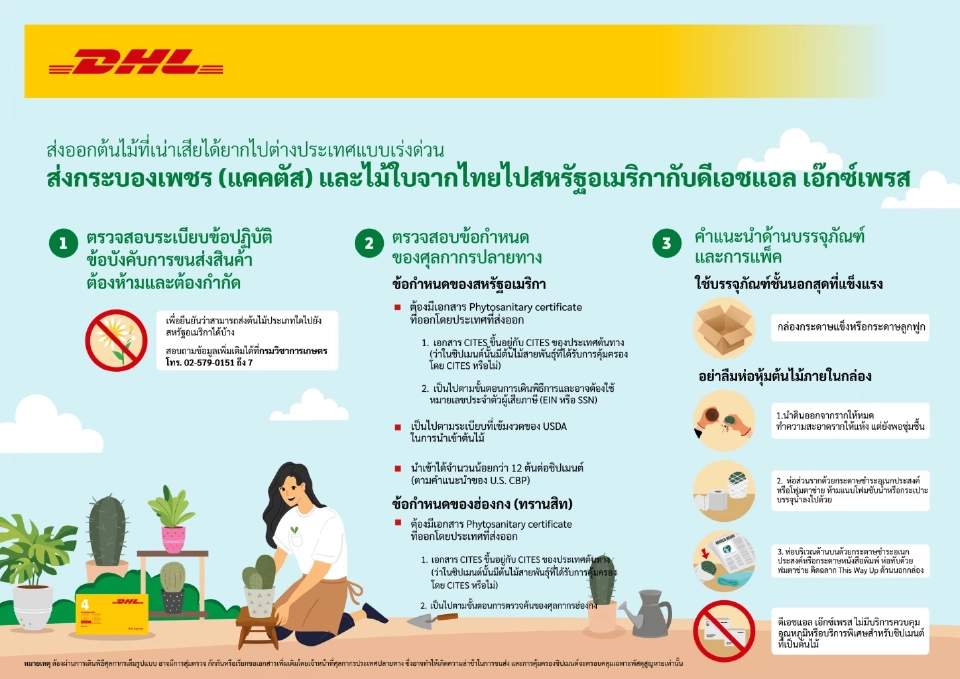 ดีเอชแอล เปิดให้บริการส่งด่วนแคคตัส-ไม้ใบจากไทยไปยังสหรัฐ