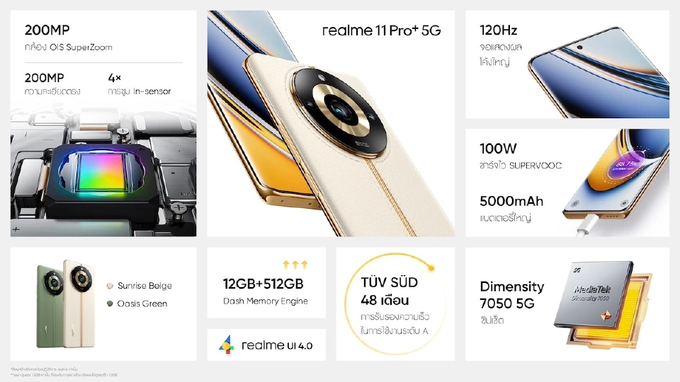 “realme 11 Pro Series 5G”พลังกล้อง 200 ล้านพิกเซล ราคาเริ่มต้น12,999 บาท