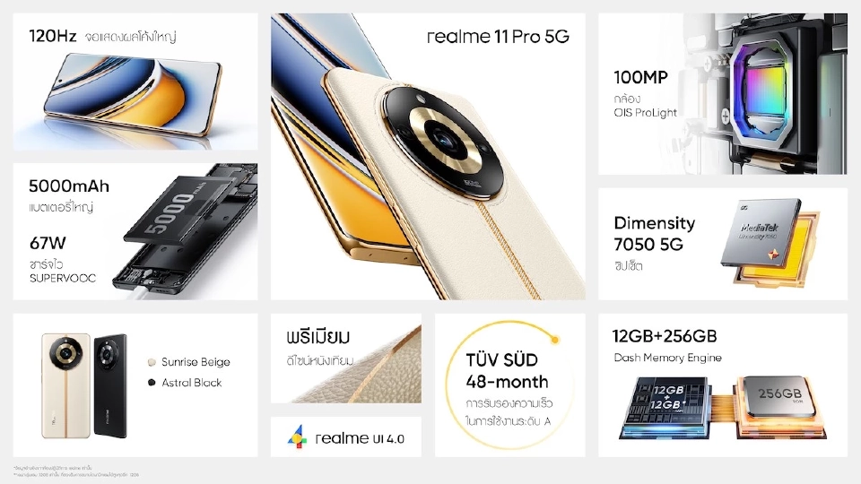 “realme 11 Pro Series 5G”พลังกล้อง 200 ล้านพิกเซล ราคาเริ่มต้น12,999 บาท